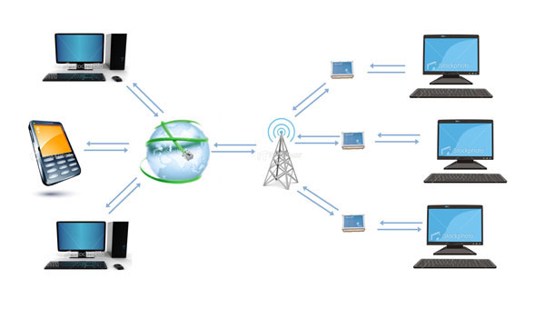 Webbaseret SRO system, som benytter GPRS i private net (lukkede) med fast IP-adresse